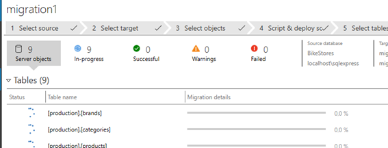 Microsoft DMA Migration collecting